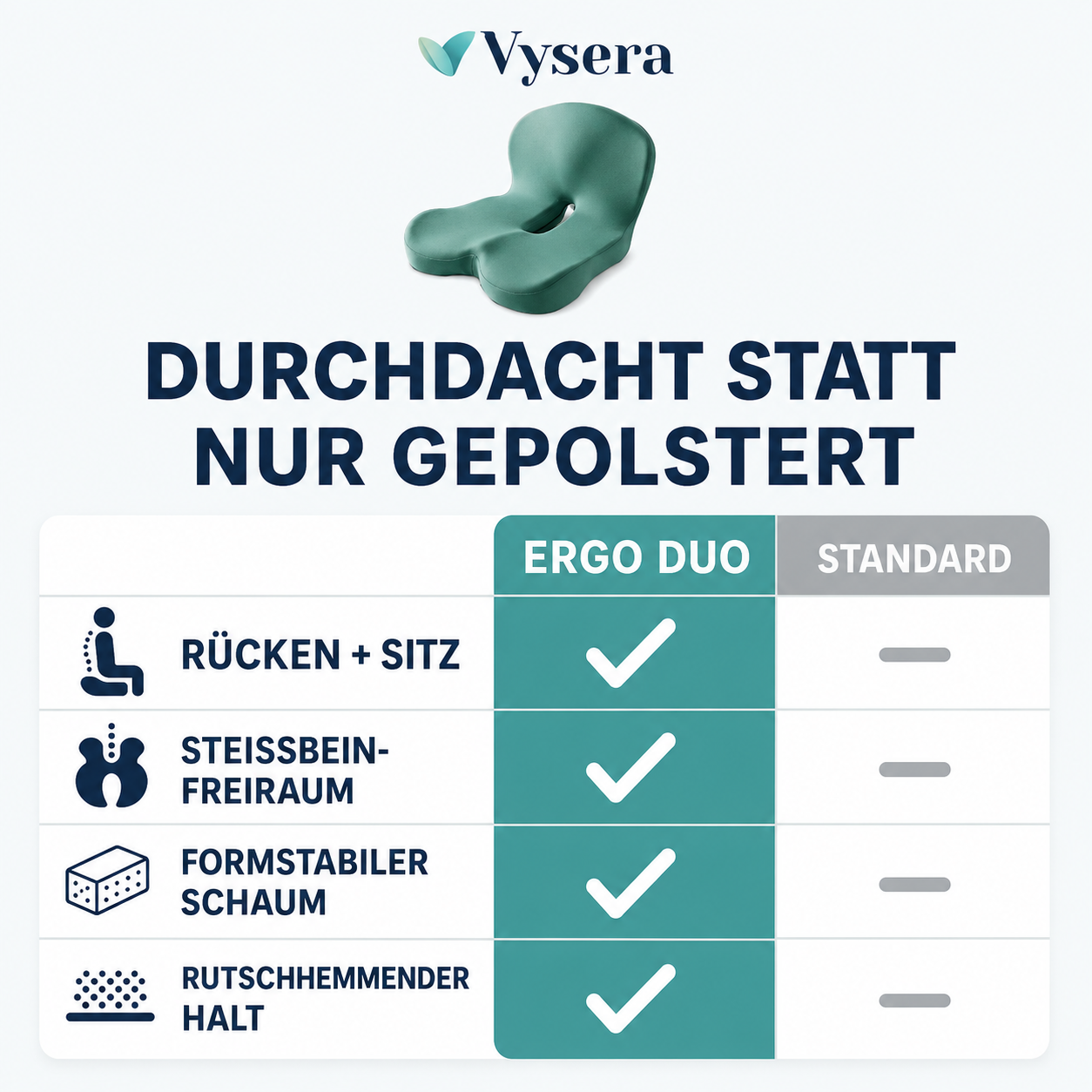 Vysera ErgoDuo – Sitzkissen für einen schmerzfreien Tag