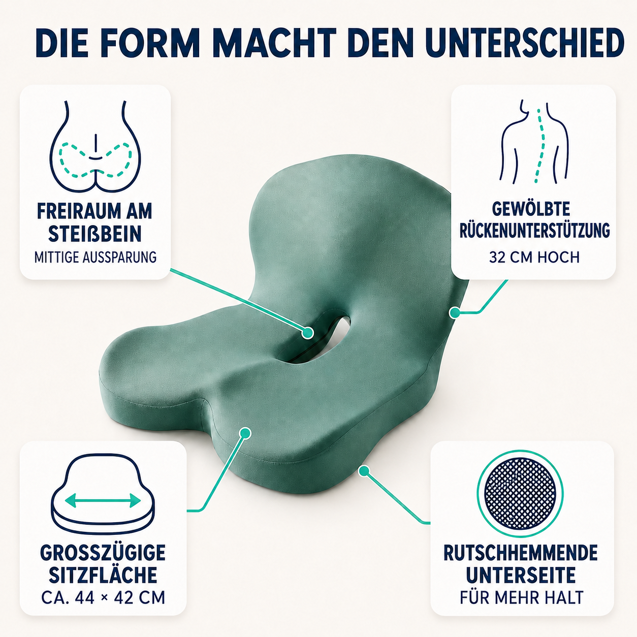 Die Form macht den Unterschied