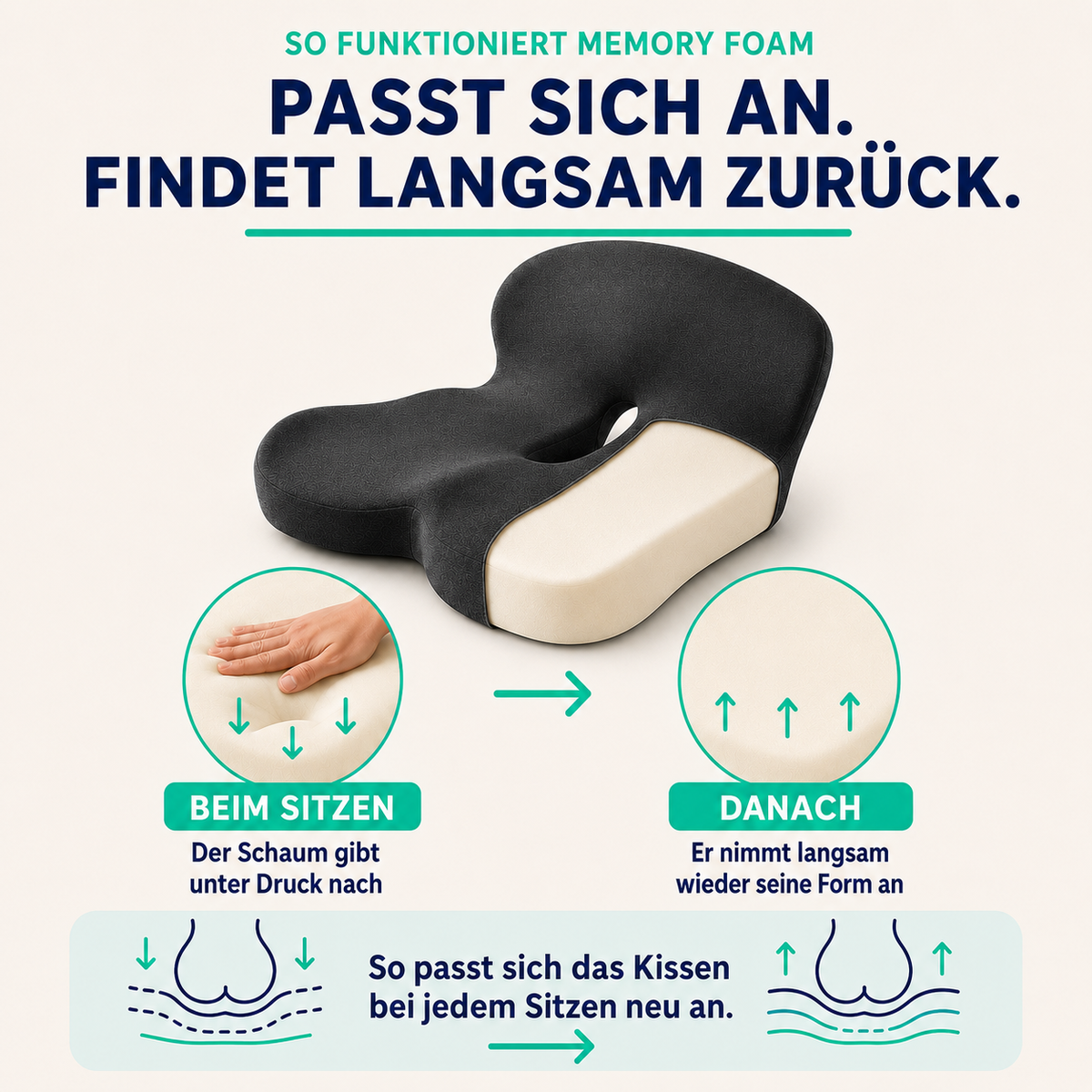 Memory Foam