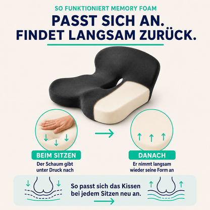 Memory Foam